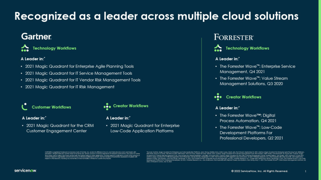 ServiceNow is recognized as a leader across multiple cloud solutions by Gartner for Technology, Customer, and Creator Workflows, and by Forrester for Technology and Creator Workflows. 